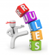 Business Rules Training in Pakistan