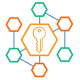 Identity Platforms Training in Pakistan