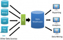Data Warehouse Training in Pakistan