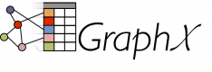 GraphX Training in Pakistan