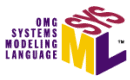 Systems Modeling Training in Pakistan